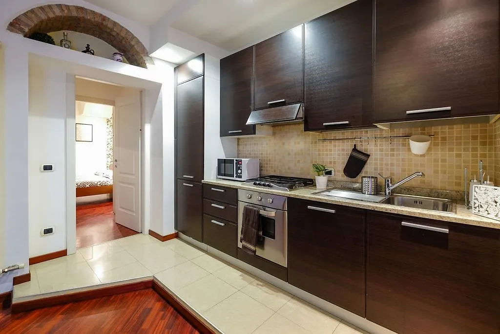 The Best Rent - Piazzale Loreto Home Milan Apartment